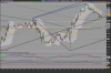 E-mini S&P 500 Full0910.png