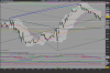 E-mini S&P 500 Full0910.png