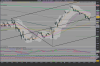 E-mini S&P 500 Full0910.png