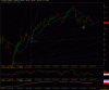 sp500 settimanale 30.08.gif