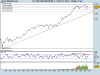 DOW JONES INDUSTRIAL A.png