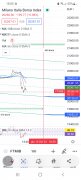 Screenshot_20221013-150552_TradingView.jpg