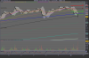 Euro Bund Full0910 Future.png