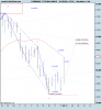 FTSE Mib Full0910.png