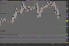 Euro Bund Full0910 Future.png