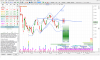 ftsemib Hurts t rader  40 day.png