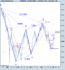 FTSE Mib Full0910.png