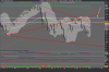 E-mini S&P 500 Full0910.png