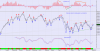 FTSE DAY 3 SETT.png