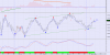 FTSE DAY 3 SETT  DETTAGLIO.png