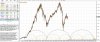 sp500 barre daily.jpg