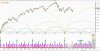 sp500 barre daily3.jpg