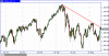 sp500.GIF