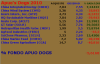 dogs 2010.png