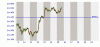 intraday.gif