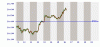 intraday.gif