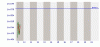 intraday2.gif