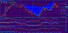 s&p   1 h.gif