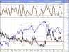 vix-090910.jpg