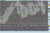 DAX (PERFORMANCEINDEX).png