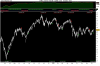 LYXOR ETF FTSE MIB.png