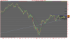 FIAT 11092010 ALL.png