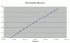 gm grafico1.gif