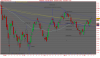 FTSE Mib Full0910  13092010.png