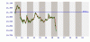 intraday.gif