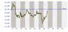 intraday2.gif