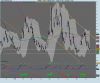 LYXOR ETF XBEAR FTSE M.png