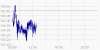 chart.png