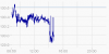 chart.png