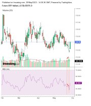 btp fut.png