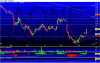 AONE - Candle 5m3d_1d 2010-09-16 220148.PNG