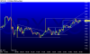 SPX.XO - Candle 7h51m_3m 2010-09-16 222529.PNG