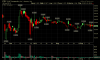 ctic_daily5.PNG