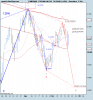 FTSE Mib Full1210.png