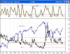 vix-20092010.jpg