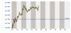 intraday.gif