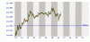 intraday.gif