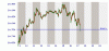intraday.gif