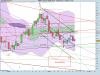 zLYXOR_ETF_XBEAR_FTSE_M[1].PNG