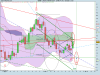 xLYXOR_ETF_XBEAR_FTSE_M.png