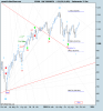 S&P 500 INDEX.png