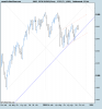 ESTX 50 EUR (Price).png