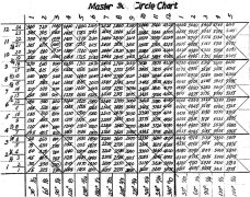 master 30 chart.jpg