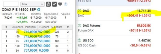 08-08 dax.JPG