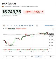 08-08 dax 2.JPG