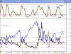 vix-230910.jpg